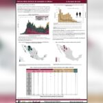 Emiten medidas preventivas por posible caso de sarampión en Tetla