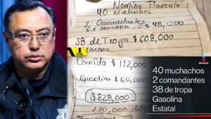 FGR desestima “narconómina” del Mencho por romperse cadena de custodia; SSC investiga a 15 elementos.