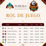 El “Mundialito Municipal 2026” entra en su etapa decisiva con grandes duelos en Tlaxcala Capital.