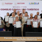 Tlaxcala consolida su crecimiento turístico con resultados históricos.