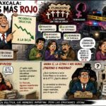 El Bestiario…El mes más rojo de Tlaxcala. 
