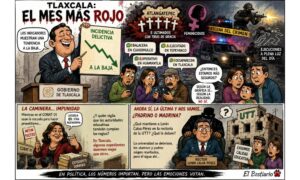 El Bestiario…El mes más rojo de Tlaxcala. 