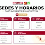 Morena, PT y Verde fijan fecha para el registro de aspirantes en Tlaxcala rumbo a 2027; Será el 27 de junio.   