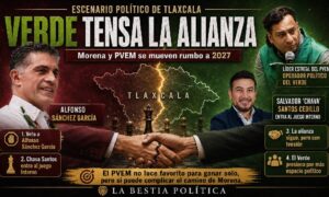 Tlaxcala: El Verde aprieta a Morena: Chava Santos, el veto a Alfonso y la disputa por 2027