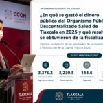 OPD Salud concentra el mayor probable daño patrimonial entre entes estatales de Tlaxcala.