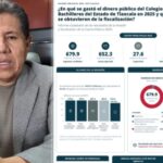 Lo que dejó Trujillo: OFS detecta incompatibilidad laboral en 35 empleados y probable daño por 4.3 mdp