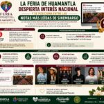 La Feria de Huamantla se posiciona entre las notas más leídas de SinEmbargo.
