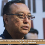 Tlaxcala reporta baja de 4% en homicidios dolosos frente al 51% nacional.
