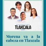 Morena aventaja rumbo a 2027; Alfonso Sánchez y Ana Lilia Rivera empatan en interna: QM
