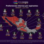 Ana Lilia Rivera, la aspirante mejor posicionada de Morena rumbo a las gubernaturas de 2027: Emotegia.