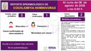 Detectan en Tlaxcala el primer caso humano de gusano barrenador, es un adulto mayor.