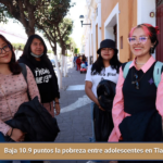 Baja 10.9 puntos la pobreza entre adolescentes en Tlaxcala: Sipinna.