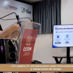 C5i supera 21 mil atenciones ante crisis emocionales y situaciones de riesgo.