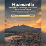 Huamantla fortalece su liderazgo poblacional en Tlaxcala: INEGI.