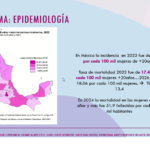 Ciencias de la Salud UATx se suma a la campaña de prevención del cáncer de mama.