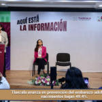 Tlaxcala avanza en prevención del embarazo adolescente; nacimientos bajan 49.4%.