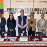 El Foro Automotriz Tlaxcala 2026 alcanzó una cifra de 4 mil 217 millones de pesos en negociaciones comerciales.