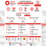 Gusano barrenador: bienestar animal ante nuevo repunte en Tlaxcala.
